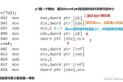海阔天空吉他谱C调演奏技巧与教学解析