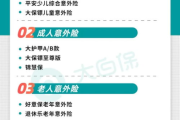 营业推广的目标与策略解析-如何有效提升销售业绩
