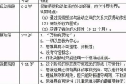母亲节礼物策划-如何用心表达对母亲的爱-亲情沟通指南