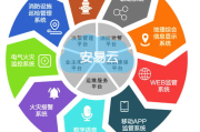 下载大智慧最新版-提升股票投资效率的利器