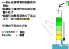 洁面仪效果探究-美容护肤新工具解析