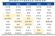 便宜的彩妆能否兼顾性价比与效果-深度评测与使用建议