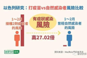 美瞳线的危害与风险认知-美容手术安全指南