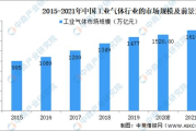 中国服装公司排行榜前十名,行业领先品牌解析