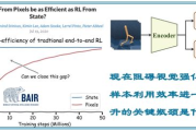瘦身针效果解析-打多久才有效果