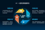 无人在线观看高清视频,流畅播放解决方案解析