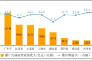 湖南软件公司,数字化解决方案-专业服务与创新技术解析