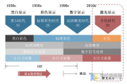尾巴漫画免费漫画入口页面弹窗优化方案-提升用户体验解析