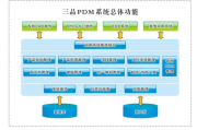 会议系统管理软件,提升企业沟通效率-全面功能解析与选择指南
