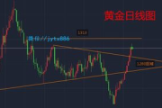 免费行情软件，高效投资分析-全面解析与推荐