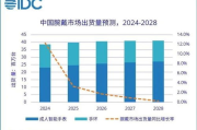 投资2-3万小生意,低风险创业策略解析