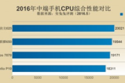 小学学英语软件排行榜，助力孩子英语学习-优质软件推荐