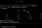 中英互译翻译器,跨越语言障碍的利器-选择与使用指南