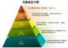 湖南SEO优化按天付费,提升网站排名的新策略-详细解析与实践