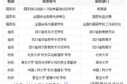 钢铁侠3国语版与普通话版比较分析-语言特色与观影体验