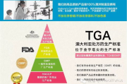 清脂瘦身贴效果评估与使用指南