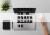 时尚杂志在线看--畅享在线时尚杂志阅读新体验