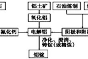 幸福的一家小说，温馨生活全景解析-无删减全文阅读体验