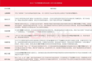 网络广告营销图片优化策略-提升点击率与转化率解析
