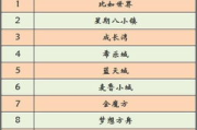 苹果赚钱软件排行榜及使用技巧解析
