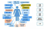 西安森邦服饰有限公司,创新设计理念-高质量产品解析