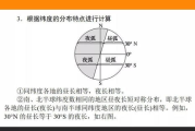 叫大点声，提升沟通效果-有效提高声音的技巧与实践