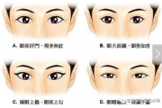 去皱纹眼霜的选择与使用方法-有效成分与护肤策略解析