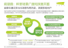 提升在线影响力，探索顶级营销网站解决方案-全面解析
