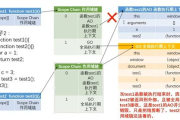 百度指数使用心得与优化策略解析