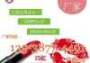 福建省彩妆贴牌代加工,优势与挑战并存-行业洞察分析