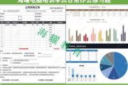 北京软件培训，专业课程助力技能提升-北京软件开发培训资源一览