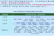 电影导演职责与创作风格解析-电影艺术的中流砥柱