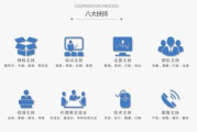 百度广告效果分析-提升品牌曝光与转化率的策略解读