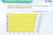 优化文件下载速度与安全性-提升用户体验解析