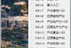 今日最火的新闻事件盘点-热点追踪与分析