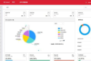 ERP管理系统软件,企业效率提升的关键-功能与实施策略解析