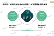 正规营销培训,提升企业竞争力-全面解决方案解析