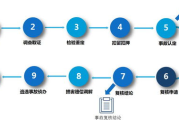 流量查询,优化策略与实践技巧-SEO专家深度解析
