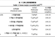 植物精油,天然疗法的奥秘-深入了解与应用