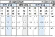 衣服尺寸标号对照表，轻松解决购物尺寸困扰-全面解析与指南