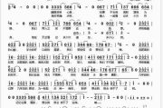 修炼爱情歌词,深度解析与情感解读-林俊杰经典作品赏析