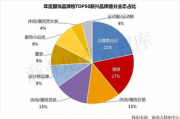 潮牌衣服厂家一手货源攻略-如何挑选优质供应商
