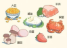 各种皮肤过敏图片大全-症状识别与处理方法