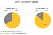 走路赚钱软件，边走边赚新风尚-实用指南与选择策略