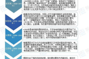 看电视剧的免费网站,安全与便捷的选择指南
