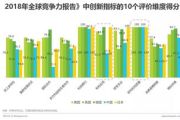 App营销策略全面解析-提升用户粘性与市场份额