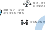 指尖的热情,传递真挚情感的技巧与实践