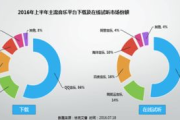 个人网站盈利潜力分析与策略探讨