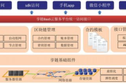 优质友链平台选择指南-提升网站权重与流量的秘诀