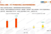 百度实时人口热力图应用解析与优化策略